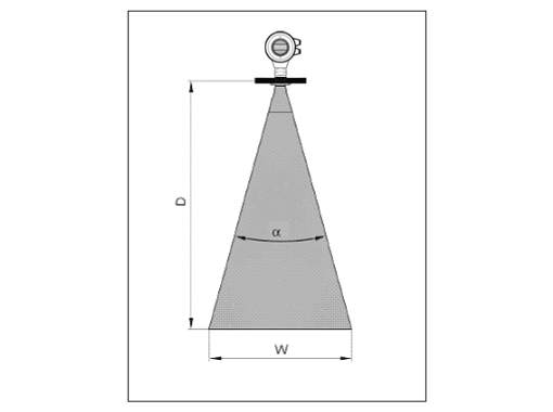 雷达液位计波束角,雷达液位计