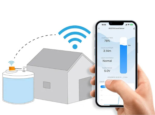 声科电子SK-R800T支持蓝牙调试、查看回波曲线、过滤虚假回波 声科电子SK-R800T支持蓝牙调试、查看回波曲线、过滤虚假回波